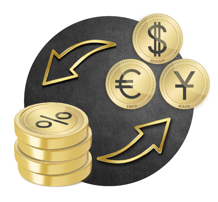 Вклад «Управляемый» валютный