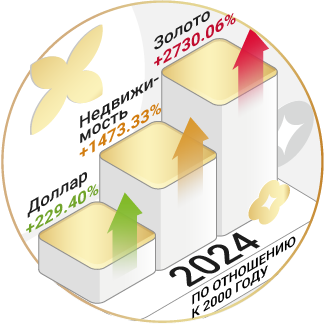 Металлические счета BSDM_324x324.png